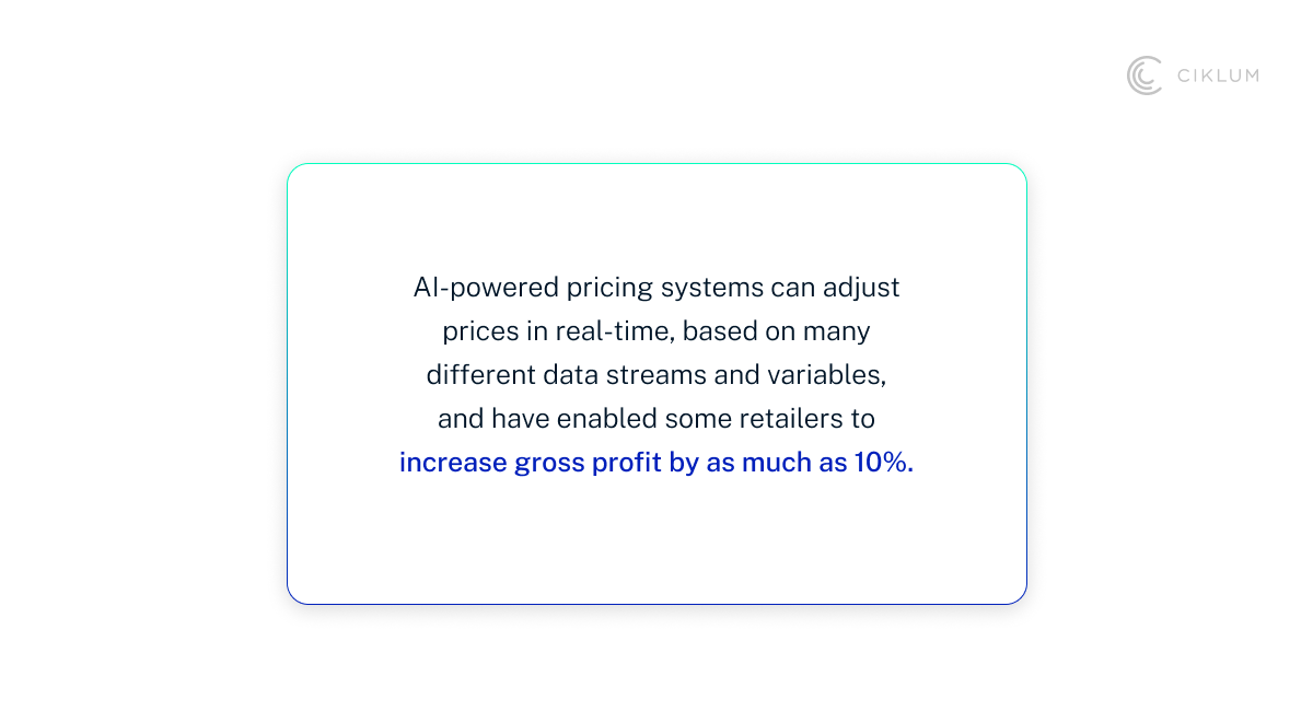 H3_ Dynamic Pricing