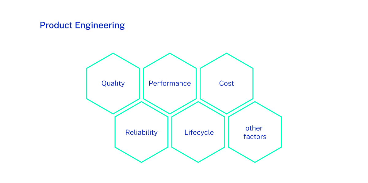 graph1 (3)