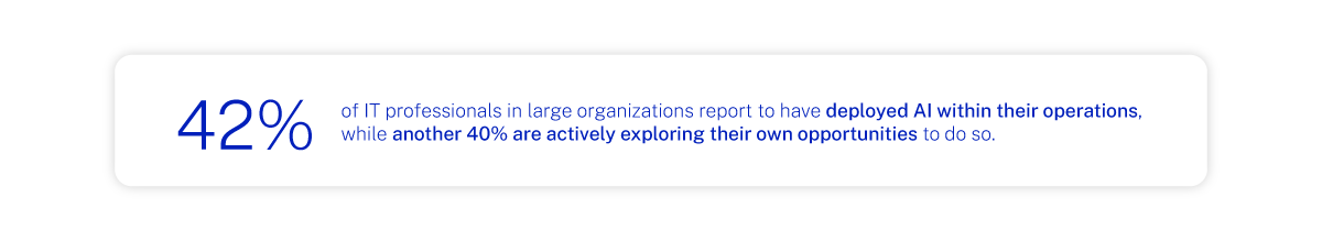 IBM Stats