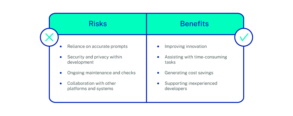 graphic2