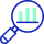 Actionable Real-time Insights
