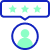 Customer Experience &   <br />  Personalization