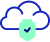 End-to-end Cloud Expertise