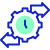 Flexible Delivery Models