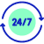24/7 Digital Workers