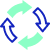 Full-cycle Development