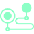 End-to-end Expertise