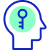 Custom-fit Solutions
