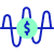 Closed-loop Payment Ecosystems