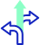 Toolchain Flexibility