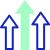 Improve Scalability & Resilience